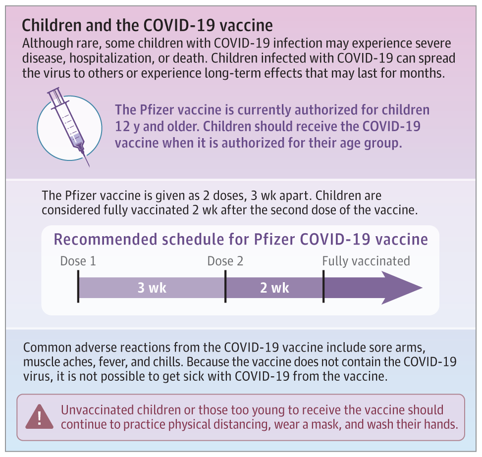 bambini_vaccinazione_covid
