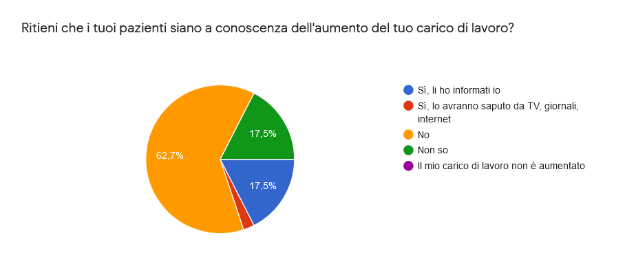 survey_mmg_2021_03.png