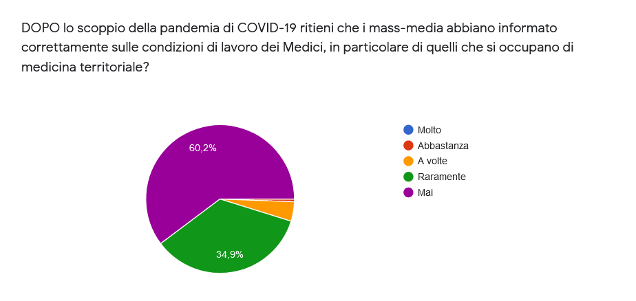 survey_mmg_2021_04.png