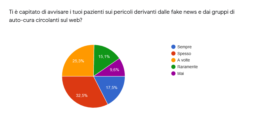 survey_mmg_2021_16.png